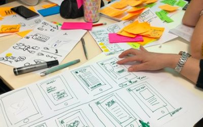 Approche psychologique du design UX