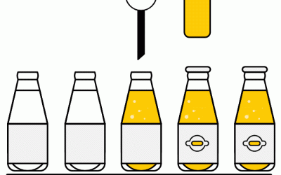 Une brève histoire du packaging